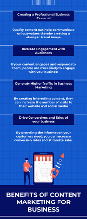 Designvorlage Detaillierte Vorteile von Content-Marketing für Unternehmen für Infographic