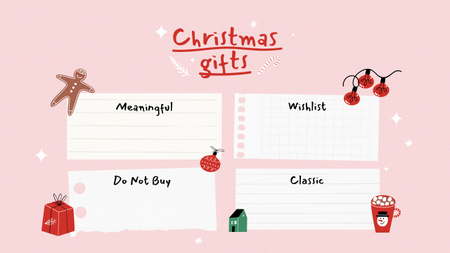 karácsonyi ajándékok listája Mind Map tervezősablon