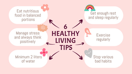 Designvorlage Structured Tips On Healthy Lifestyle für Mind Map