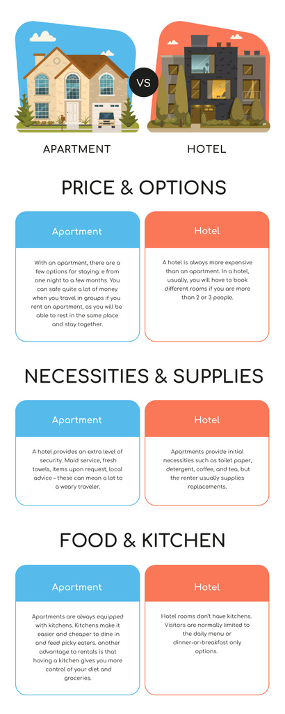 Modèle de visuel Comparison infographics between apartment and hotel - Infographic