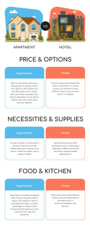 Infografia de comparação entre apartamento e hotel Infographic Modelo de Design