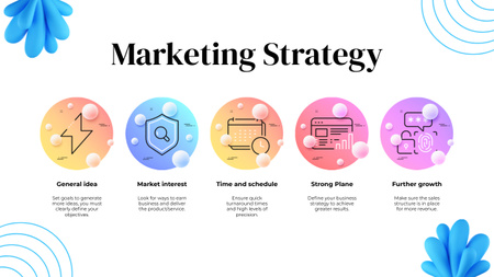 Marketingová strategie v moderním jednoduchém plánu Timeline Šablona návrhu