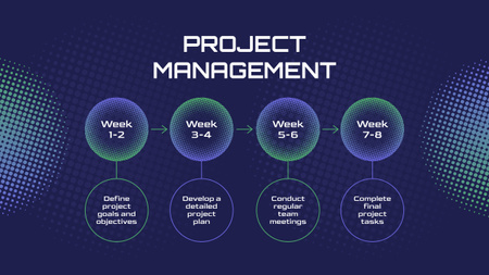 Szablon projektu Plan zarządzania projektem na ciemnoniebieskim Timeline