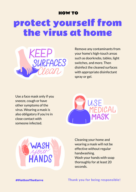 Template di design Awareness of Coronavirus with Protective Measures Instruction Poster