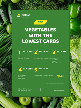 Vegetables with lowest Carbs Poster US Design Template