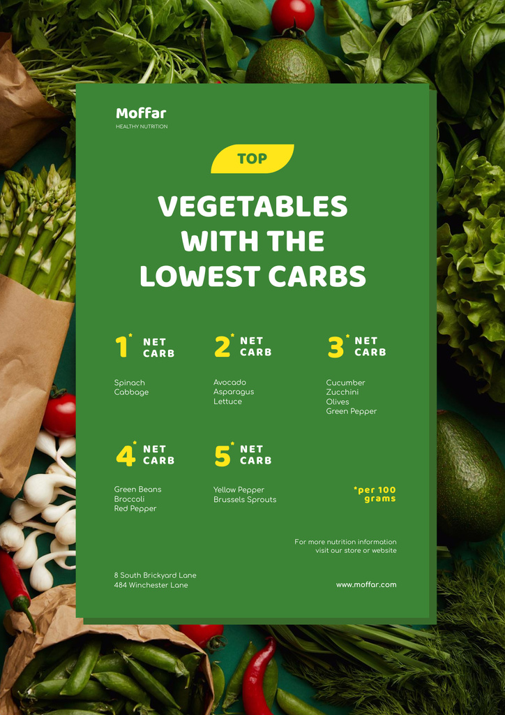 Plantilla de diseño de Vegetables with The Lowest Carbs Poster 