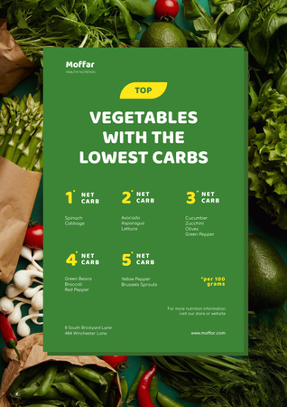 Vegetables with The Lowest Carbs Poster Design Template