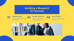 Well-structured Business Plan Presenting In Yellow