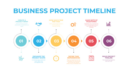 Plano de Projeto de Negócios Colorido Timeline Modelo de Design