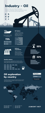 Infográficos informativos sobre a indústria do petróleo Infographic Modelo de Design