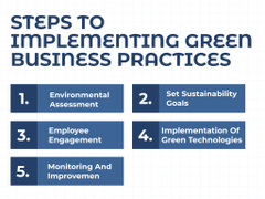 Eco-Friendly Business Strategies for Sustainable Success