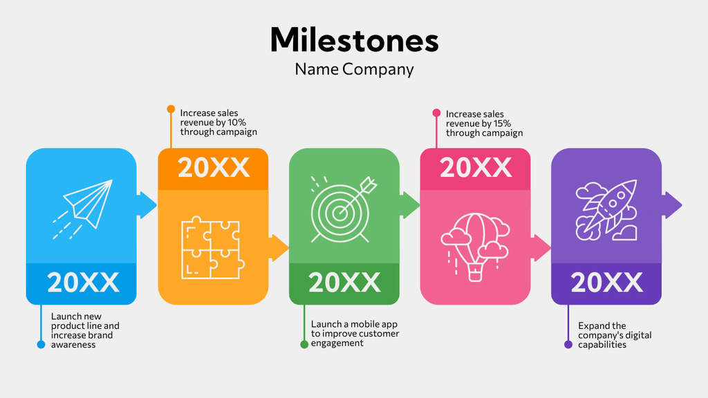 Company's Milestones Scheme Timelineデザインテンプレート
