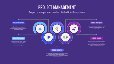 Project Management Phases Scheme Timeline Design Template