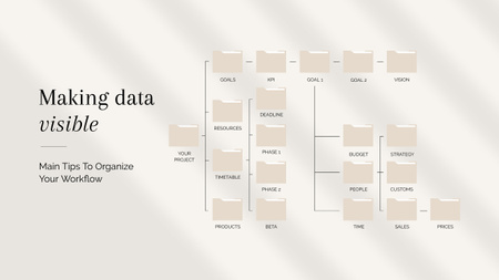 Tips for Making Data Visible with Scheme on Gray Mind Map Design Template