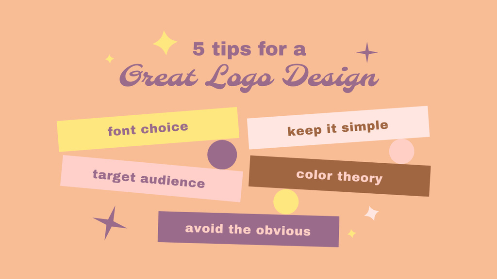 Tips for Great Logo Design on Pastel Mind Map Πρότυπο σχεδίασης
