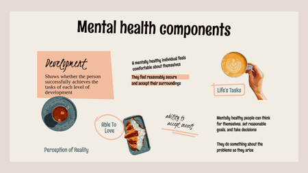 Scheme of Mental Health Components Mind Mapデザインテンプレート
