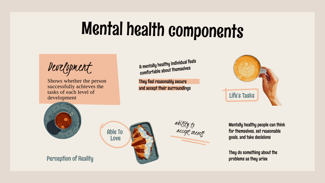 Scheme of Mental Health Components with Cup of Coffee Mind Mapデザインテンプレート