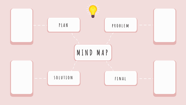 Plantilla de diseño de Tree Structure Of Mind Map Mind Map 