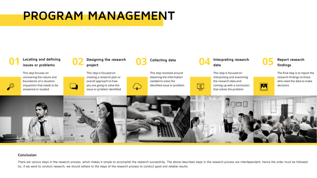 Corporate Program Management Collage Timeline Modelo de Design