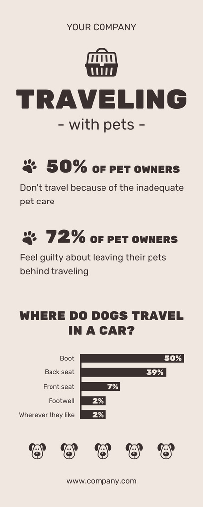 Modèle de visuel Tips for Traveling with Pets - Infographic