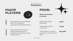 The Pros and Cons of Open Education