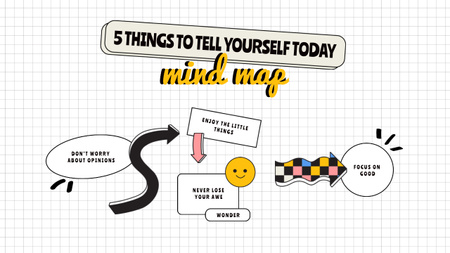 Inspirational Things to Tell Yourself with Smiley Mind Map Design Template