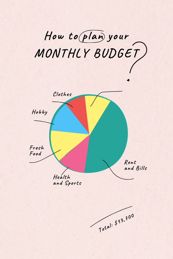 Monthly Budget plan with Diagram Template - Pinterest Template