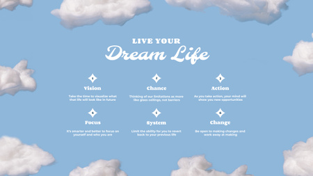 Template di design Tips for Achievements of Life Goals Mind Map