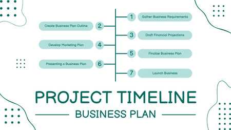 Plantilla de diseño de Plan simple de proyecto empresarial Timeline 