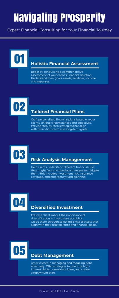 List of Expert Financial Consulting Services Infographic Πρότυπο σχεδίασης