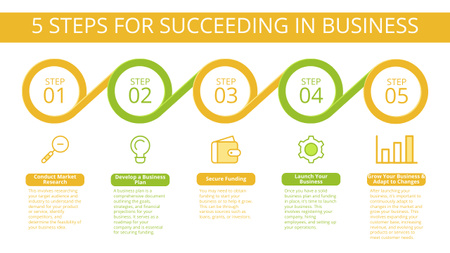 Steps for Business Success Timeline Design Template