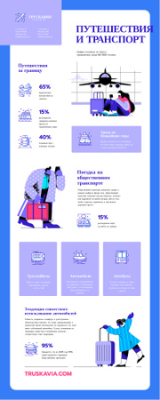 Informational infographics about Traveling and Commuting Infographic – шаблон для дизайна