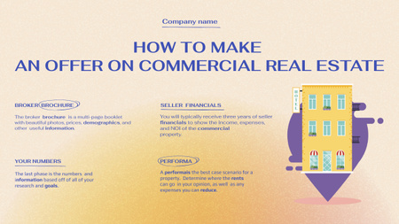 How to Make an Offer on Commercial Real Estate Mind Map tervezősablon