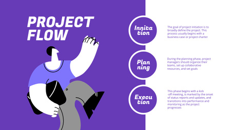 Proje Akışının Basit Planı Timeline Tasarım Şablonu