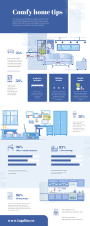 Designvorlage List infographics with Comfy Home tips für Infographic