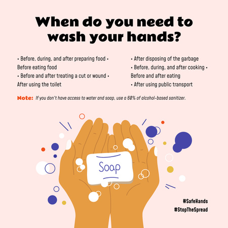 Ontwerpsjabloon van Instagram van Essentieel bewustzijn van het coronavirus met gids voor handen wassen
