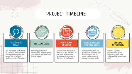 Proje Gerçekleştirme Şeması Timeline Tasarım Şablonu