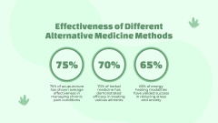 Exploring Alternative Medicine Treatments And Remedies