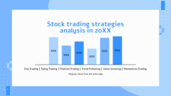 Stock Trading Analysis