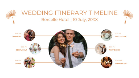 Itinerário de casamento com colagem de fotos Timeline Modelo de Design