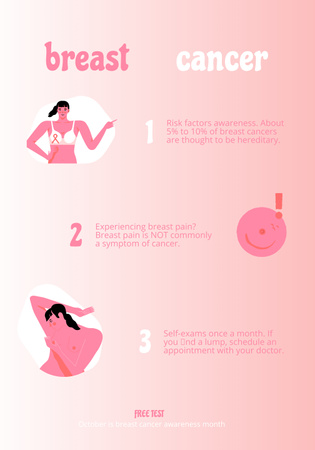 Conscientização sobre o câncer de mama com ilustração de mulher Poster 28x40in Modelo de Design