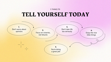 Inspirational Things to Tell Yourself on Gradient Mind Map Design Template