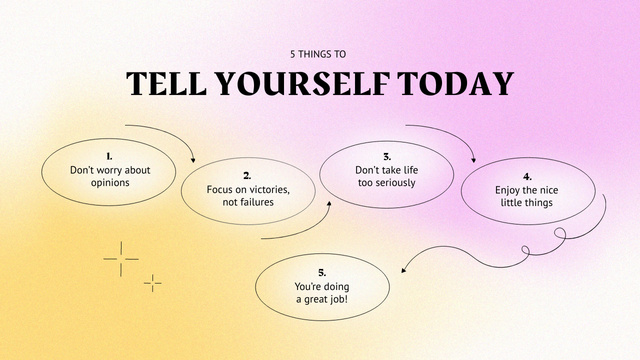 Designvorlage Inspirational Things to Tell Yourself on Gradient für Mind Map