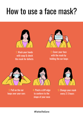 #FlattenTheCurve правила безопасности с женщиной в маске Poster – шаблон для дизайна