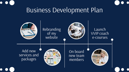 Business Development Plan on Dark Blue Timeline Design Template