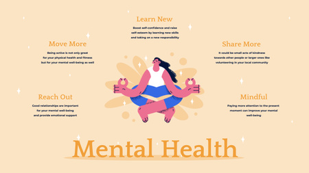 Tips How to Look After Mental Health Mind Mapデザインテンプレート