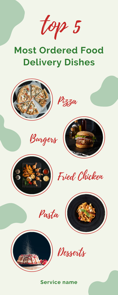 Modèle de visuel Top of Most Ordered Food Delivery Dishes - Infographic