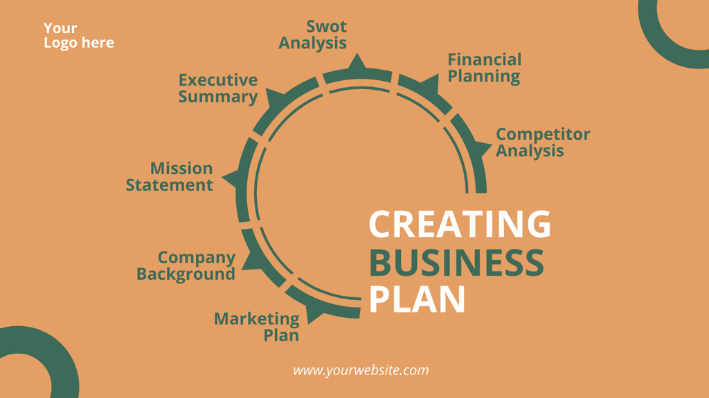 Round Scheme of Creative Business Plan Timeline tervezősablon