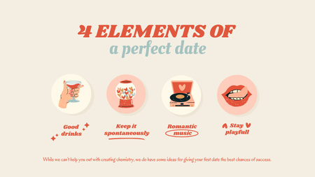 Designvorlage Tips for Perfect Date für Mind Map