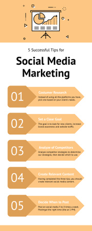 Modèle de visuel Étapes cohérentes du marketing des médias sociaux pour les entreprises - Infographic
